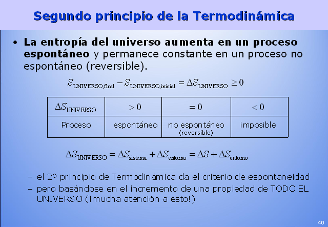 Segundo principio da termodinamica