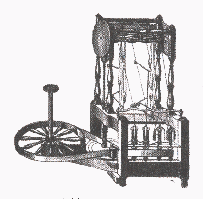 Maquinas de vapor durante la revolucion industrial