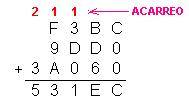 ballena azul Caducado Gángster Hexadecimal - sistemas de numeracion
