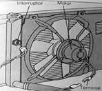 Ventilador del radiador corsa gsi