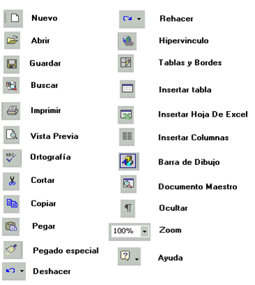 Resultado de imagen de imagenes microsoft word, funciones basicas