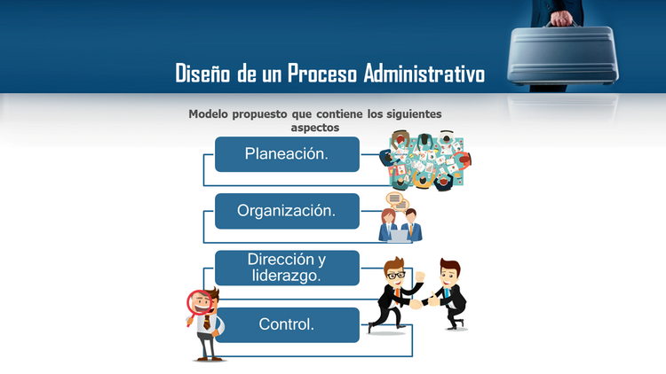 Diseño del proceso administrativo