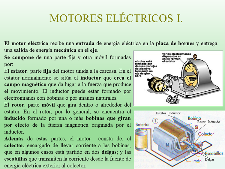 La energía eléctrica (página