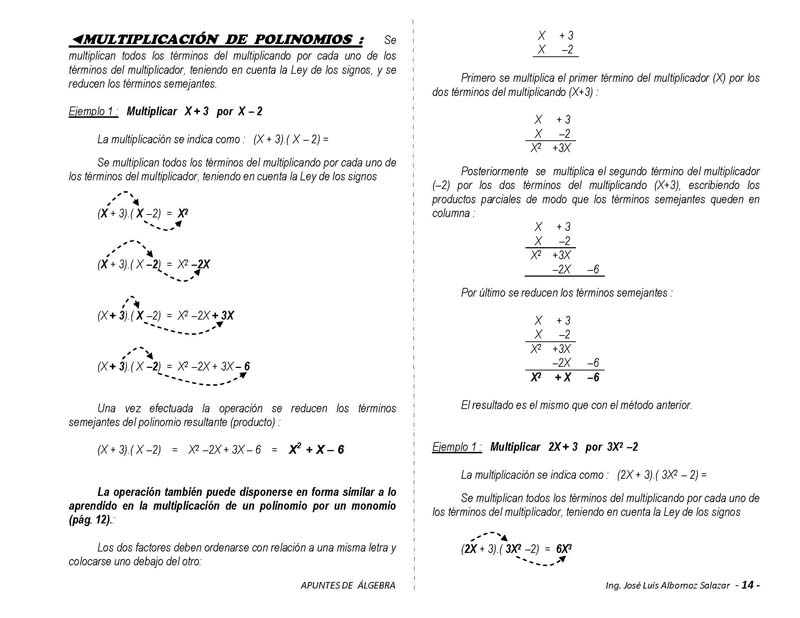 Apuntes Introductorios De Algebra Monografias Com