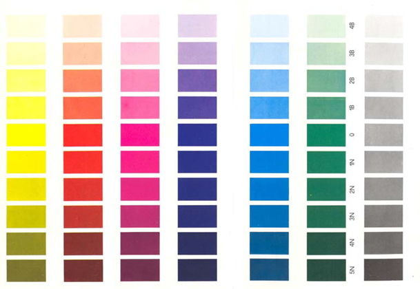 Escala Cromatica Del Color Monografias Com