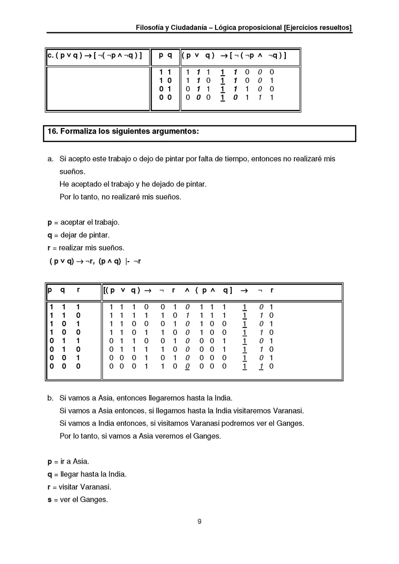 Logica Proposicional Ejercicios Resueltos Monografias Com