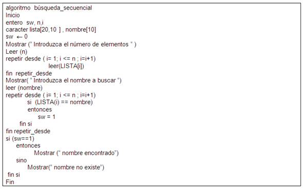 Diseno De Algotirmos Mediante Arreglos Monografias Com