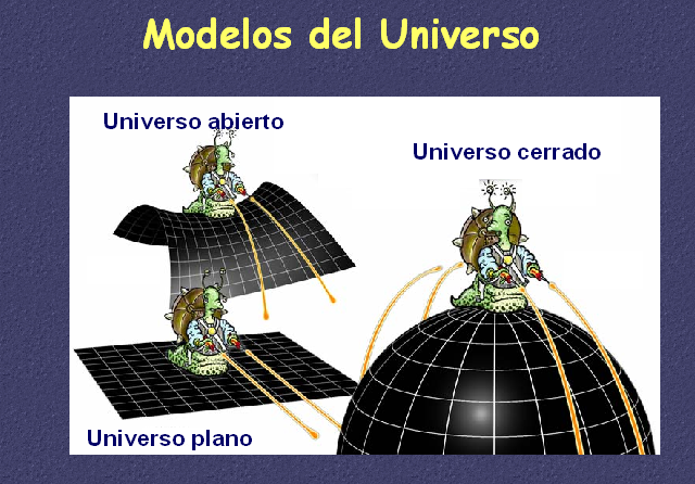 La Astronomía! Que nos habla del Universo : Blog de Emilio Silvera V.