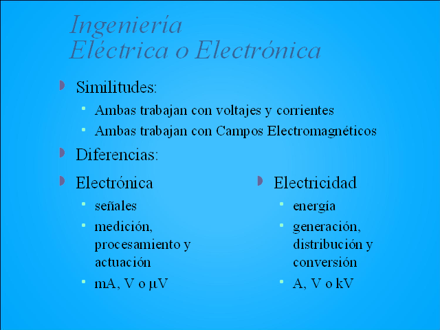 Ingenieria Electronica Aplicaciones E Investigacion Monografias Com