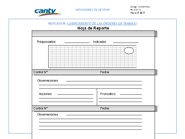 Diseno De Un Sistema De Control De Gestion Para La Unidad De Proyecto Y Construccion Zona Sur De Cantv Monografias Com