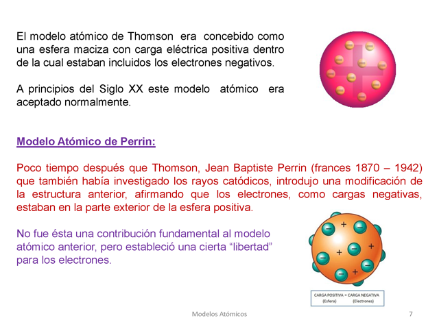 Modelos atómicos y estructura atómica