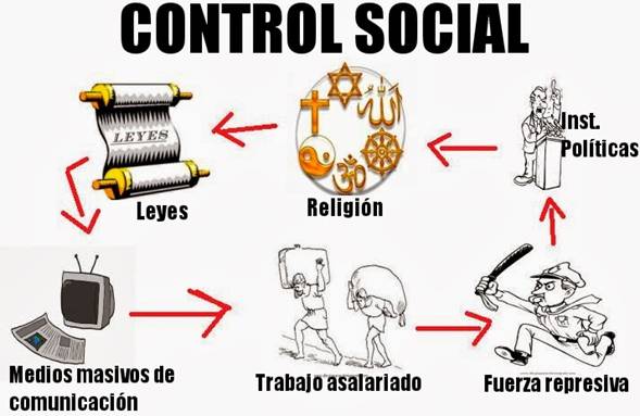 Mexico De La Sociedad En Crisis A La Crisis Del Control Social