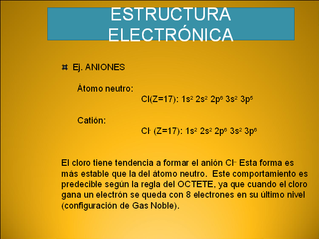 Estructura electrónica de los átomos - Monografias.com