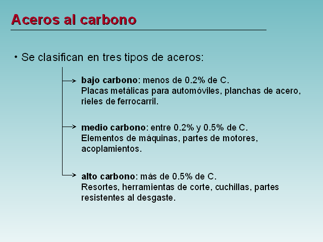 Acero de medio carbono: propiedades y composición