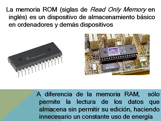 Memoria RAM y