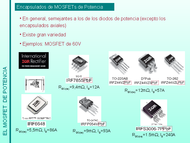 Qué es un MOSFET?