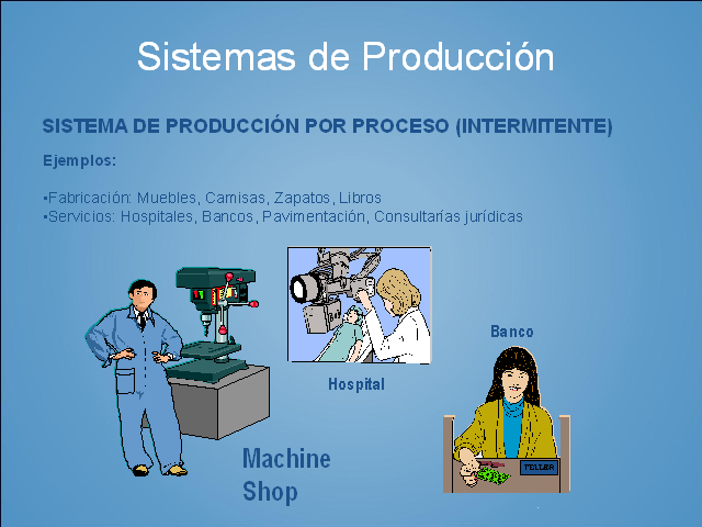 Procesos de producción - Monografias.com