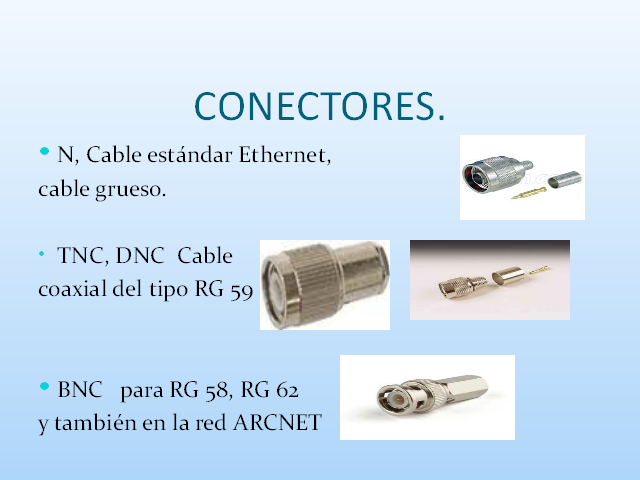 Características del cable coaxial y variantes del dieléctrico - Conectores  Industriales Sistemas de Conexionado