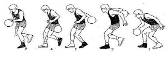 La enseñanza del baloncesto (página 2) - Monografias.com