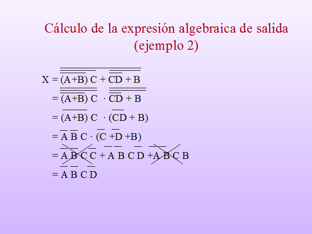Introduccion Algebra De Boole Pagina 2 Monografias Com