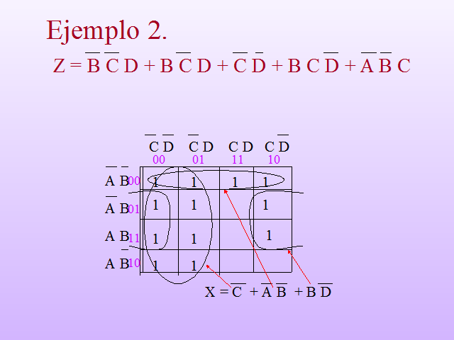 Introduccion Algebra De Boole Pagina 2 Monografias Com