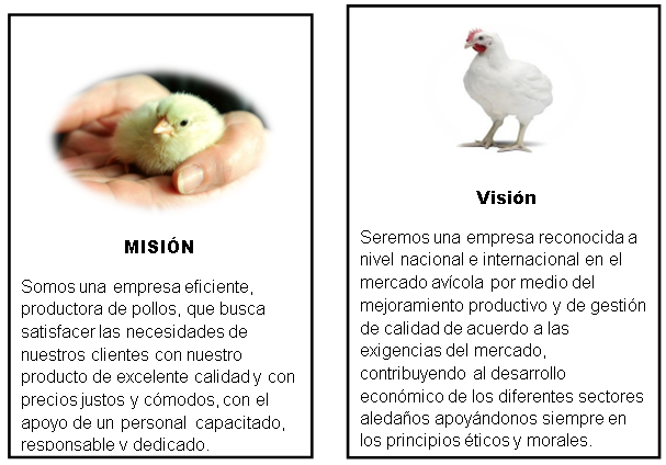 Presupuesto de la empresa "Avícola Peñaloza" - Monografias.com