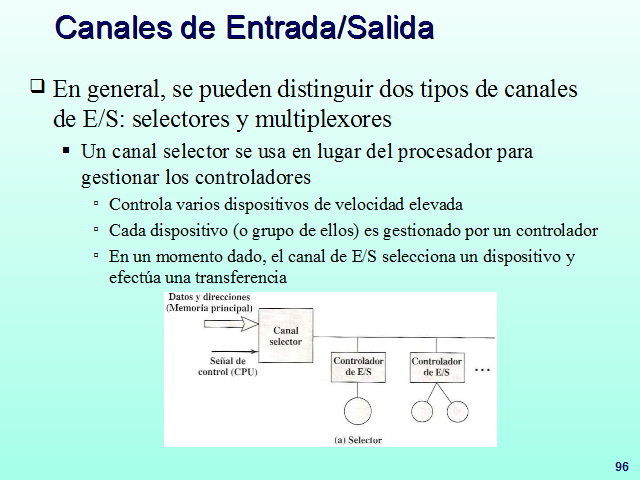 Ventajas e inconvenientes de los controles de entrada y salida