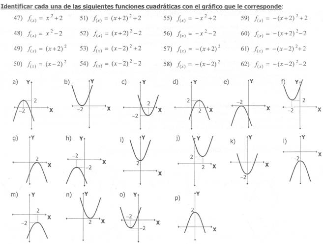 Guia Sobre La Ecuacion Cuadratica Funcion Cuadratica Monografias Com