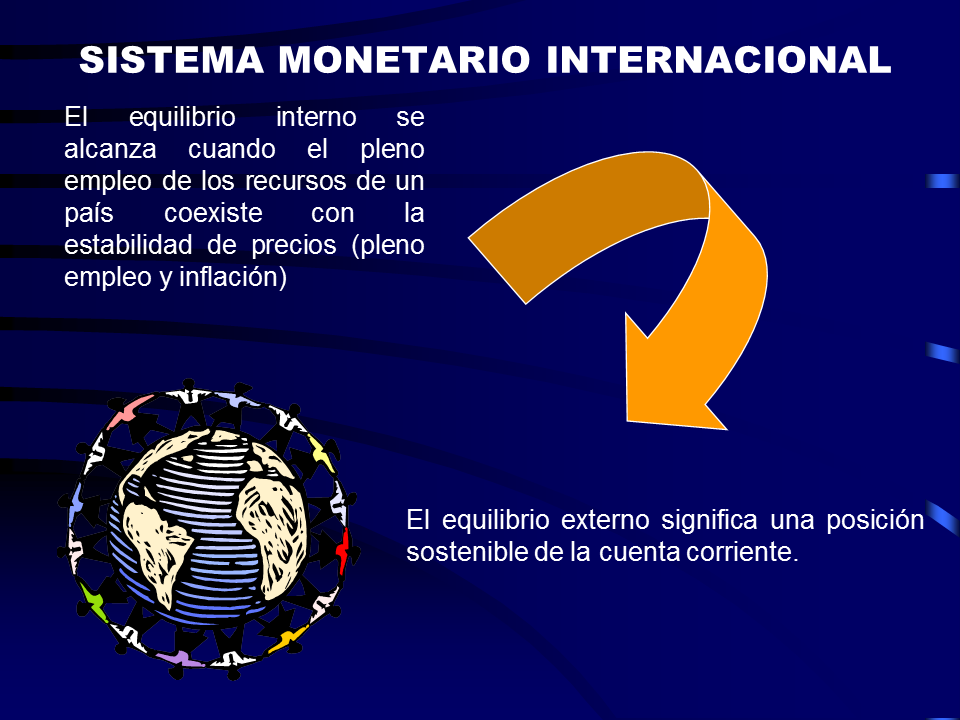 Sistema monetario internacional (Presentación Powerpoint ...