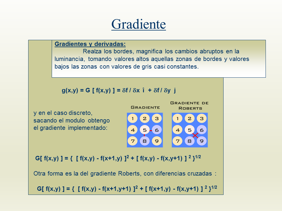 Tratamiento Digital De Imagenes Y Vision Artificial Pagina 3 Monografias Com