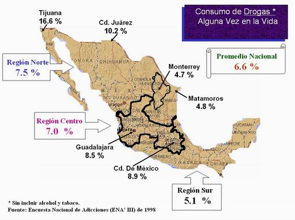 Resultado de imagen para DROGADICTOS EN MEXICO