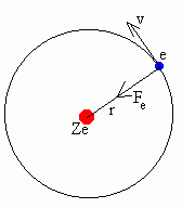 Modelo Atómico De Bohr Página 2 Monografiascom
