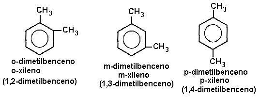 Resultado de imagen para quimica aromaticos orto