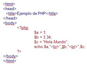 Resultado de imagen para Variables y constantes
