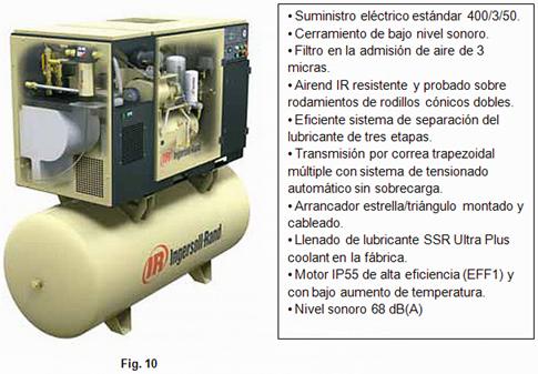 Compresor atlas copco Compresor atlas copco