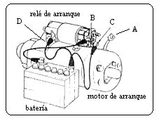 Motor de Arranque - Explicación Completa 