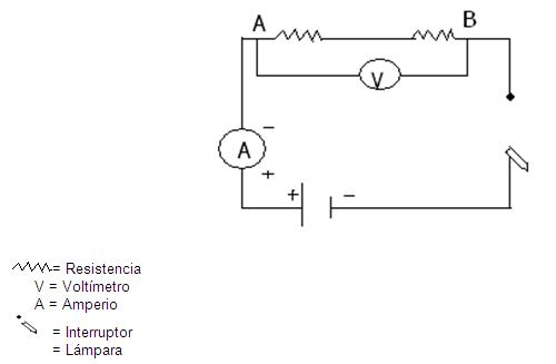 como se conecta un amperimetro y voltimetro