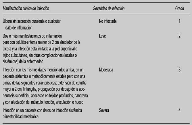 read embedded systems qualitatsorientierte entwicklung