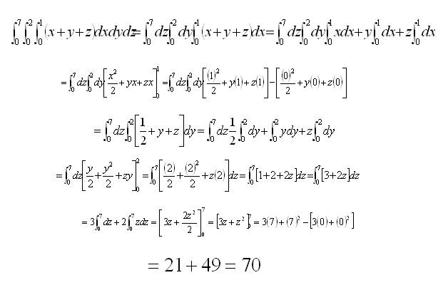 Resultado de imagen para integrales triples