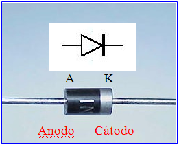 ✓ Como conectar un diodo LED, Teórico