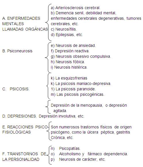 download High-Dimensional Covariance