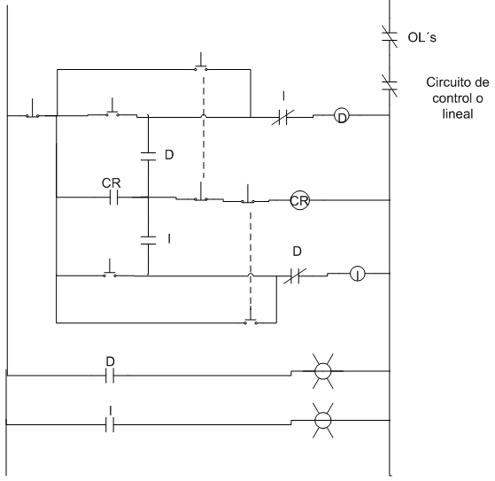 Circuitos eléctricos de control y diagramas fuerza