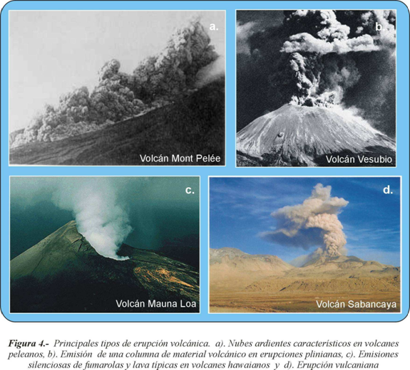 Los Volcanes Monografias Com