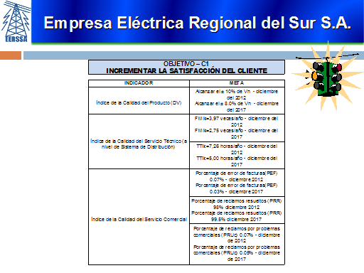 Empresa Electrica Regional Del Sur S A Plan Estrategico 2012
