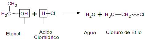 Quimica Organica Alcoholes Monografias Com