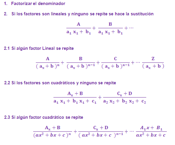 Integrales por Fracciones Parciales Cálculo Integral