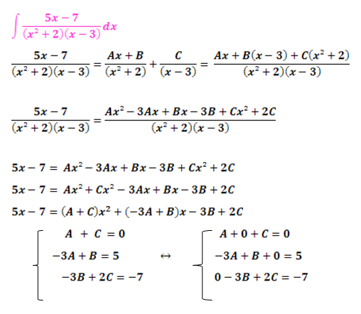 Integrales por Fracciones Parciales Cálculo Integral